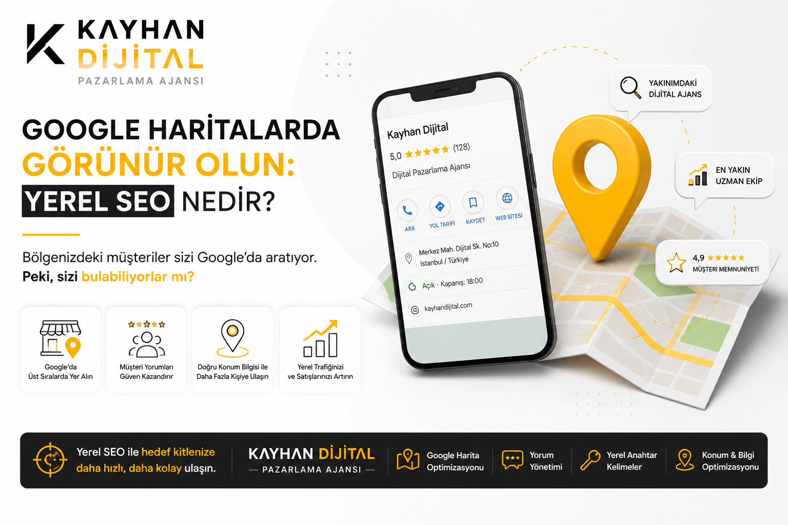 Google Haritalarda Görünür Olun: Yerel SEO Nedir?