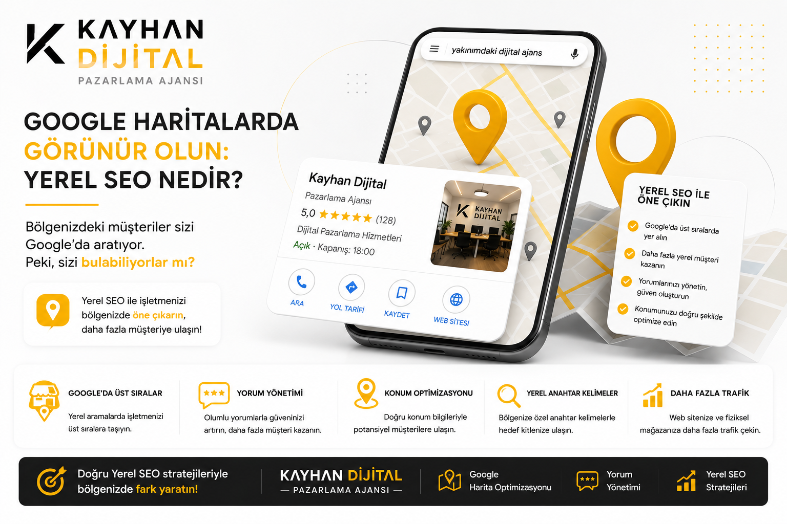 Google Haritalarda Görünür Olun: Yerel SEO Nedir?