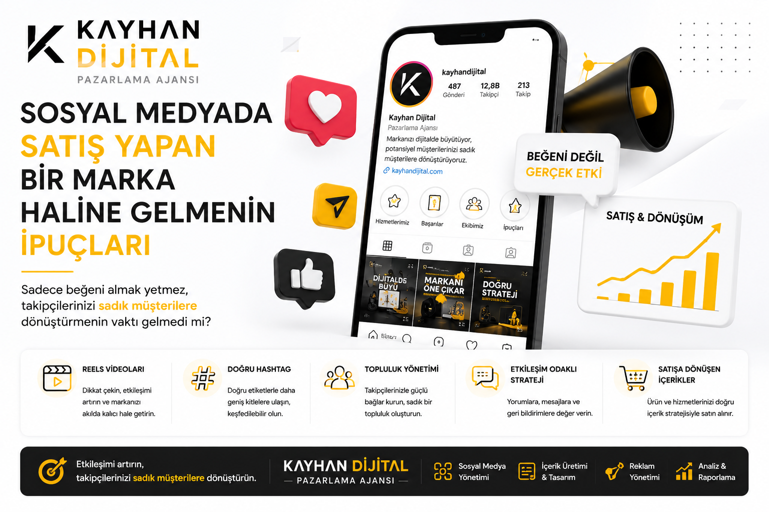 Sosyal Medyada Satış Yapan Bir Marka Haline Gelmenin İpuçları