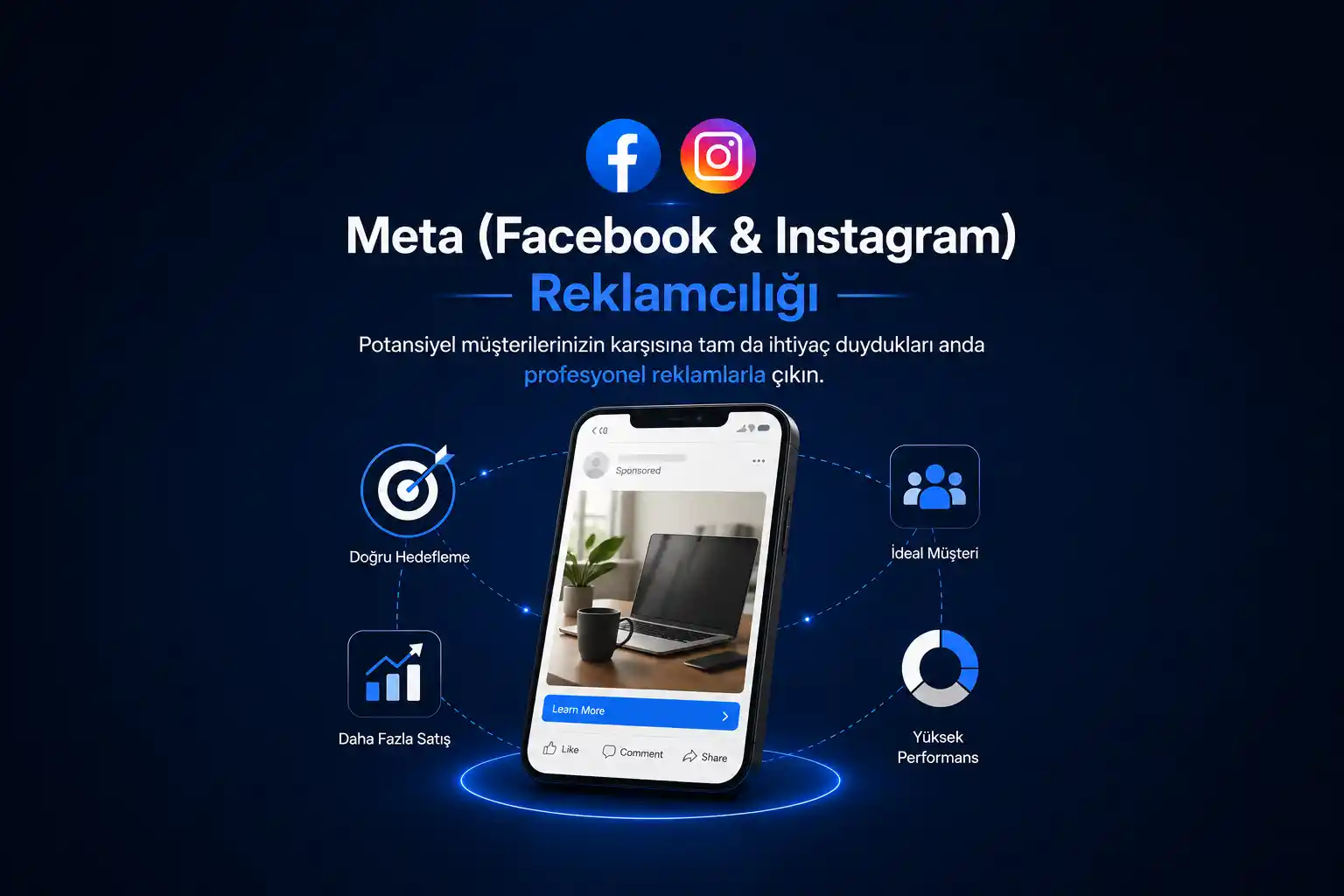 Meta (Facebook & Instagram) Reklamcılığı
